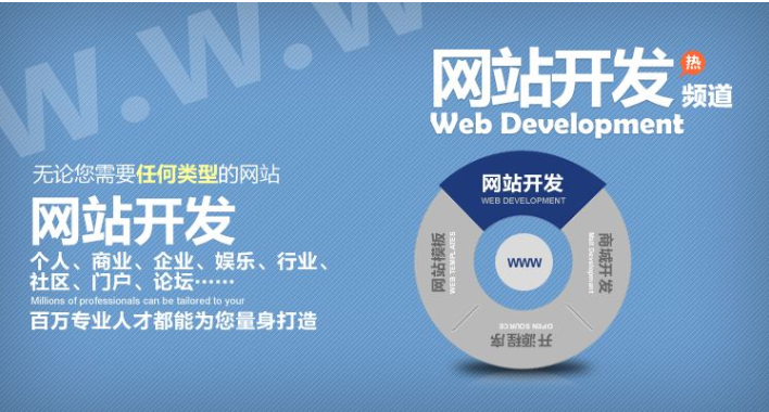 營銷型企業(yè)網(wǎng)站技術(shù)與營銷有什么關(guān)系
