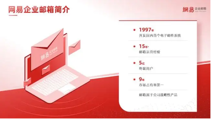 網易企業郵箱