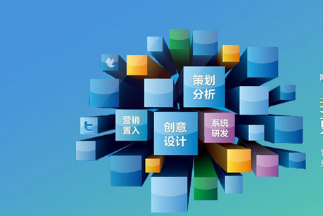 網站建設