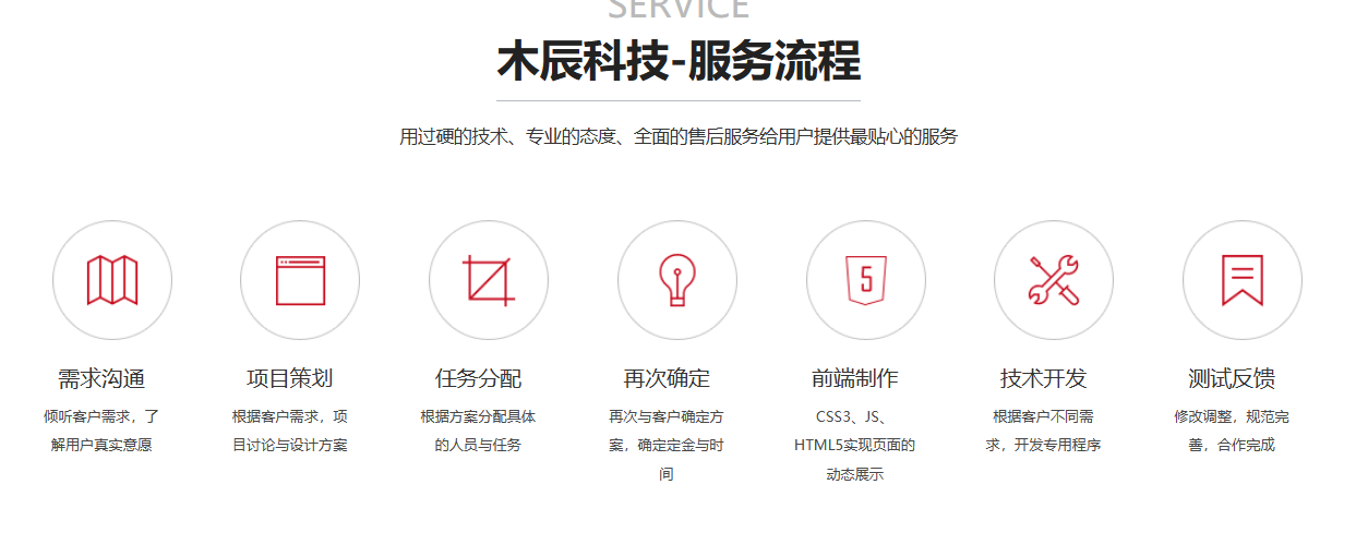 上海網(wǎng)站建設