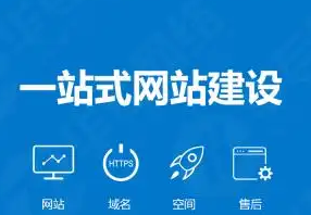 響應式網站的優點有哪些？