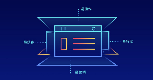 如何保證網站服務器的安全性?