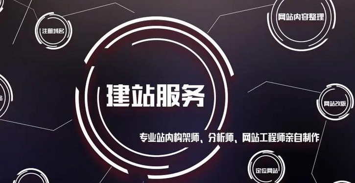 如何優化網站加載速度?